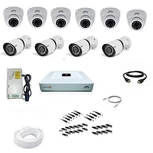 Other Security Product